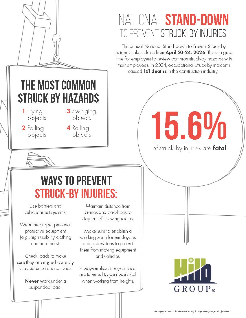 National Stand-down to Prevent Struck-by Injuries